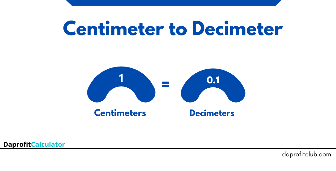 Centimeters to Decimeters