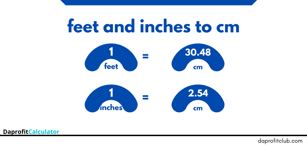 Feet and Inches to Centimeters