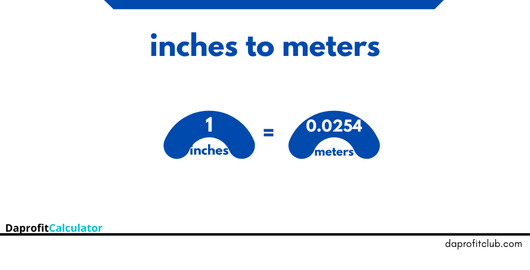 Inches to Meters