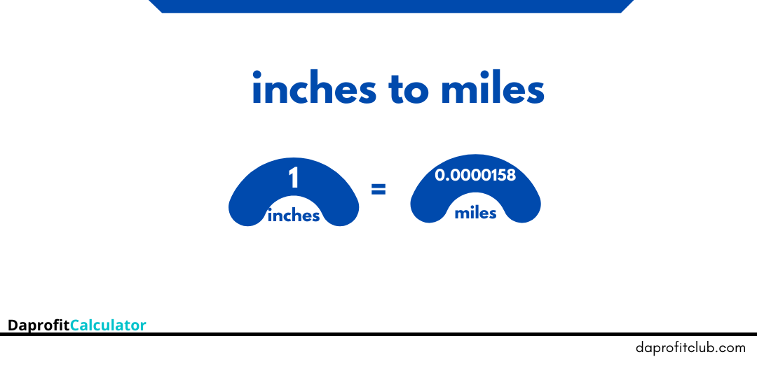 Inches To Miles Converter in To Mi DaProfitClub