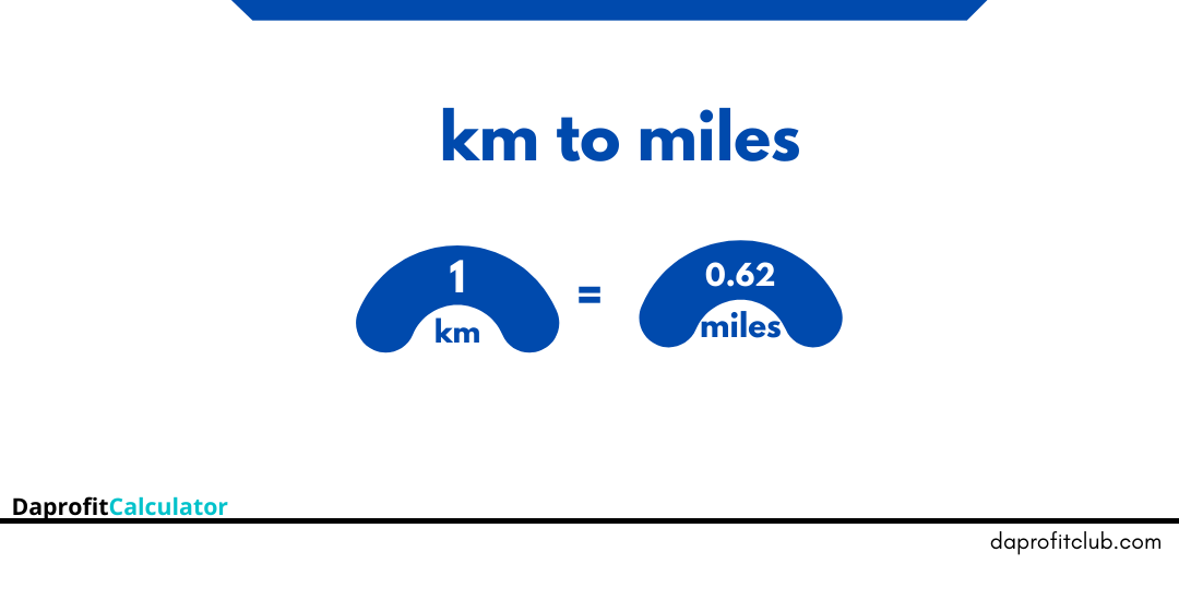 Kilometers to Miles