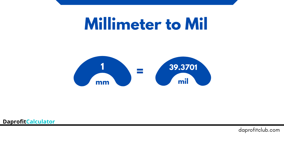 Millimeters to Mils