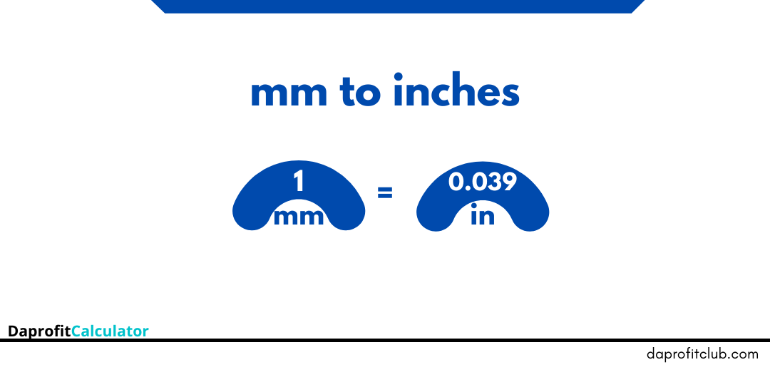 MM TO INCHES millimeters To Inches Converter