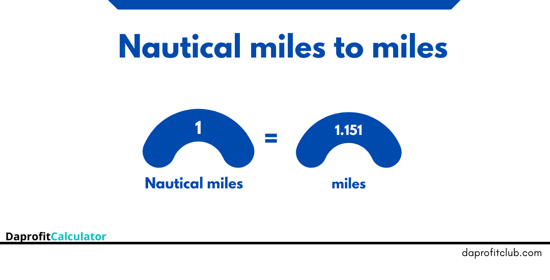 Nautical Miles to Miles
