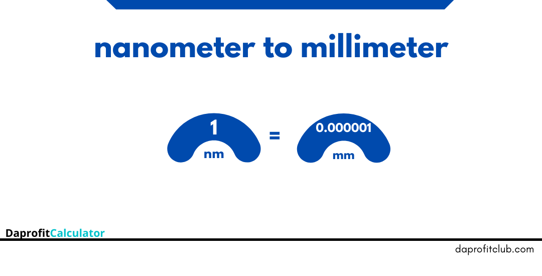 Nanometers to Millimeters