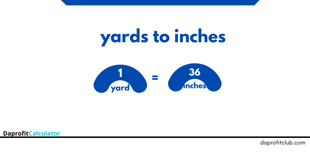 Yards to Inches